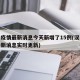 汉中疫情最新消息今天新增了15例(汉中疫情最新消息实时更新)