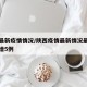 陕西最新疫情情况/陕西疫情最新情况最新消息新增5例