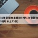 【31省新增本土确诊87例,31省新增确诊92例 本土73例】