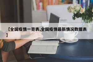【全国疫情一览表,全国疫情最新情况数据表】