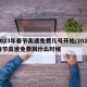 2023年春节高速免费几号开始/2022春节高速免费到什么时候