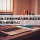 【黑龙江新增49例输入病例,黑龙江新增49例输入病例是什么】