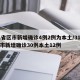 31省区市新增确诊4例2例为本土/31省区市新增确诊30例本土12例