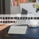 新疆吐鲁番新增3例无症状感染者(新疆吐鲁番有没有新型肺炎)